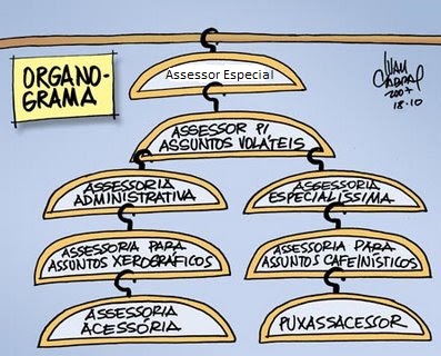 charge-cabide-assessores