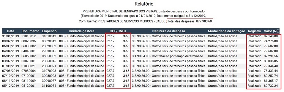 Informações constam no portal de transparência do município...