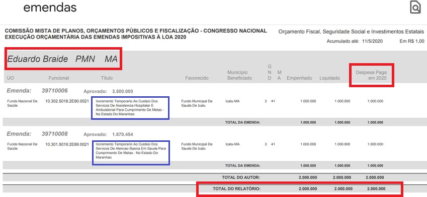 Emenda individual de Braide para Icatu no valor de R$ 2 milhões...