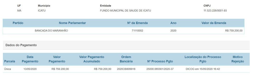 Emenda de bancada indicada por Braide para Icatu no valor de 798 mil...