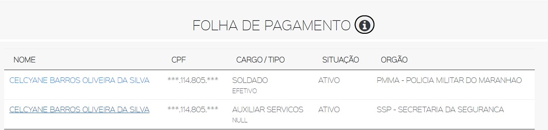 Celcyanne Barros Oliveira da Silva recebia de duas vezes no Estado, uma como PM-MA e outra como funcionário da SSP-MA na gestão Portela.