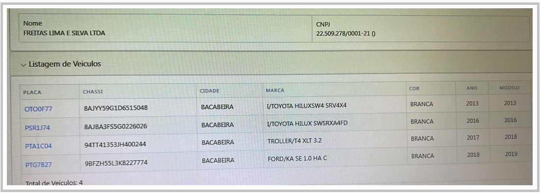 No sistema do Detran-MA consta que a empresa possui apenas quatro carros em seu nome...
