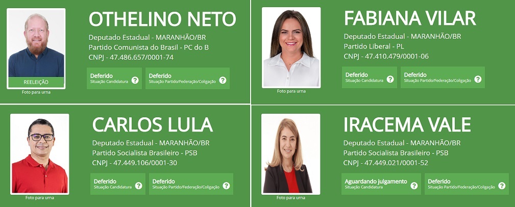 Candidatos são os que mais se destacam até agora para mais votados no Maranhão...