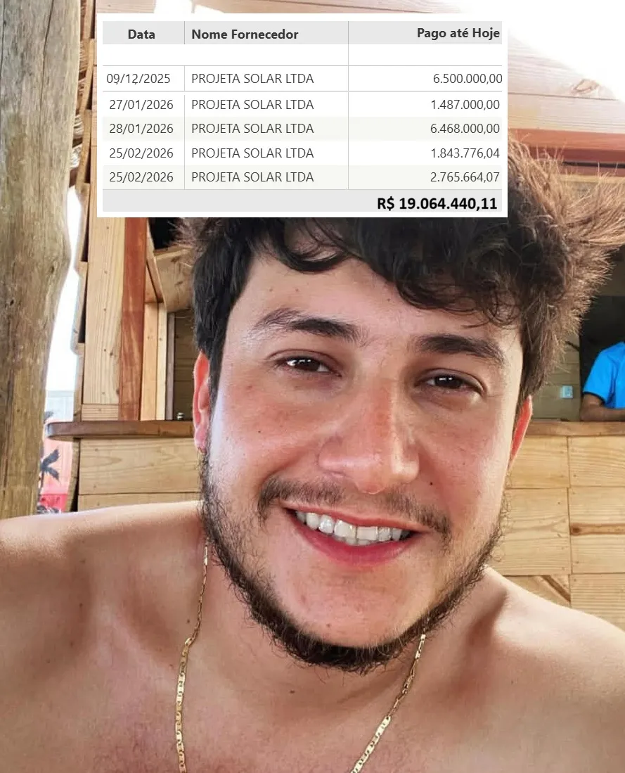 Dono da “Projeta Solar LTDA” é Richerd Dahmer Baggio, desde o início das denúncias de irregularidade nunca se deu o trabalho de emitir uma nota de esclarecimentos.