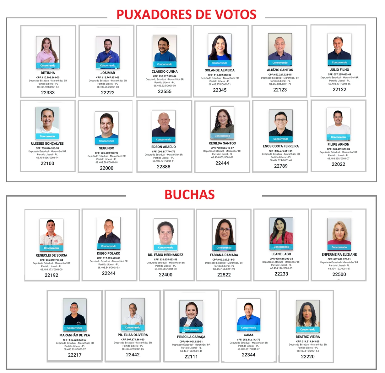 Relação dos candidatos a deputados estaduais do PL nestas eleições.