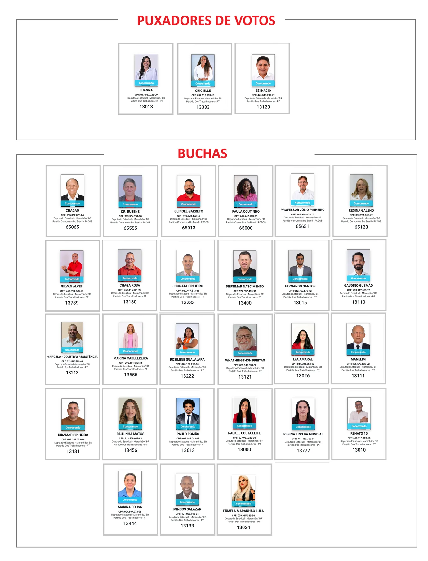 Relação dos candidatos a deputados estaduais da Federação Brasil da Esperança, composta pelos partidos PT/PV/PCdoB nestas eleições.