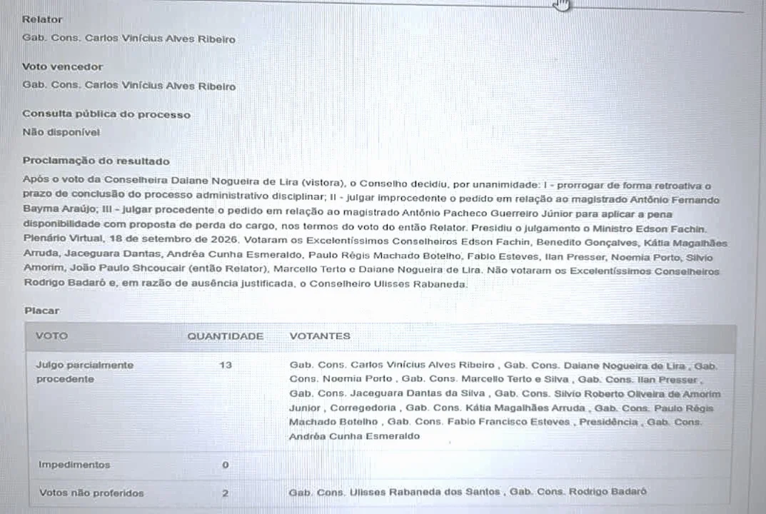 CNJ aplica pena de disponibilidade com proposta de perda do cargo ao desembargador Antônio Pacheco Guerreiro Junior.